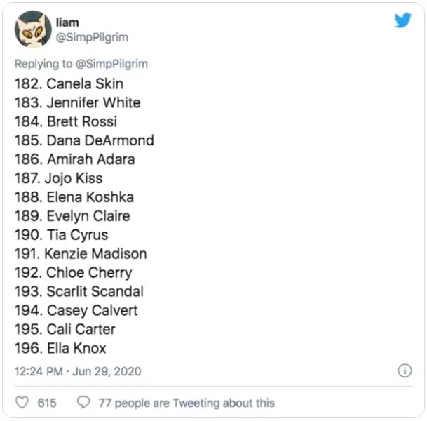 Guy Ranks 370 (!) Pornstars And Claims The List Is Not Up For Debate…