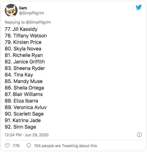 Guy Ranks 370 (!) Pornstars And Claims The List Is Not Up For Debate…