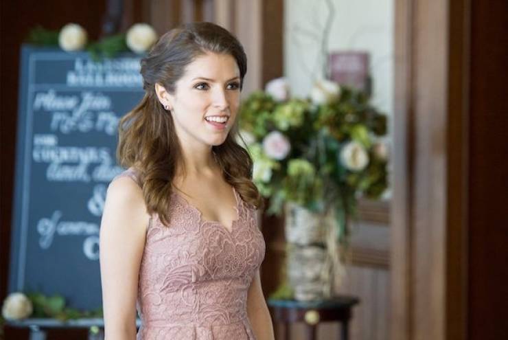 Sweet Facts About Anna Kendrick