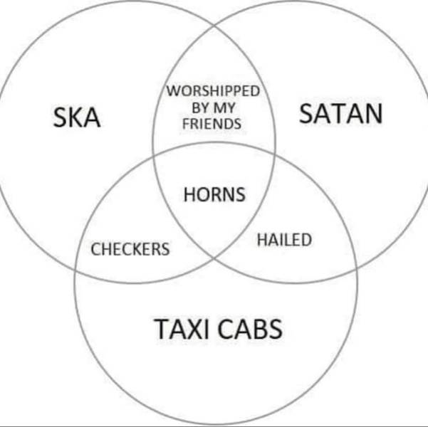 Dirty Dump For Dirty Minds