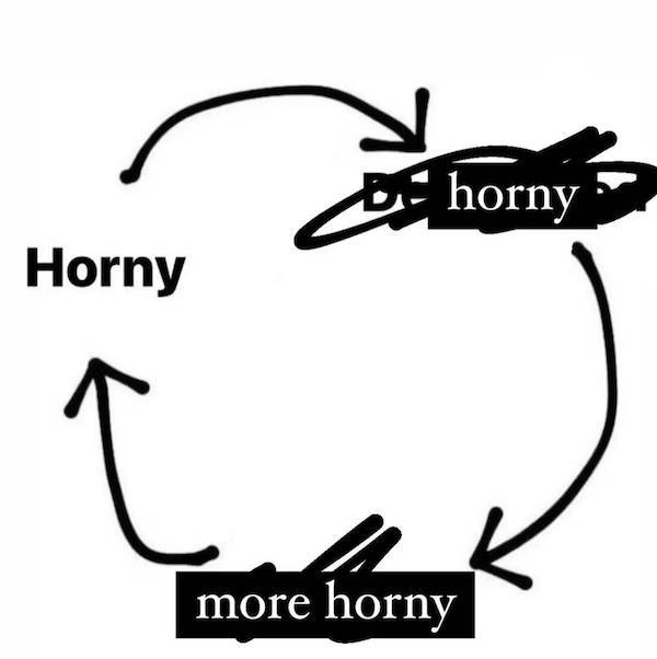 NSFW Memes To Add Some Spice To Your Life