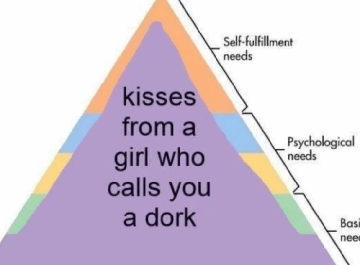 Flirty Memes To Annoy Your Significant Other