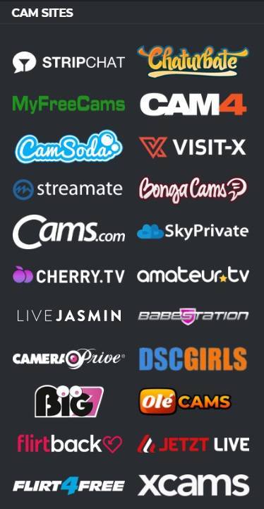 How does Multi-Site Integration help the User Base in Lemoncams?