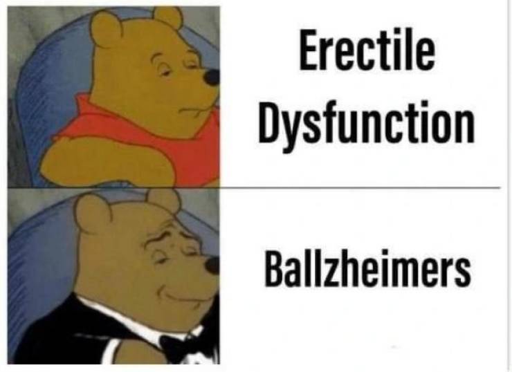 Prescribed Daily Dose of Dank Memes