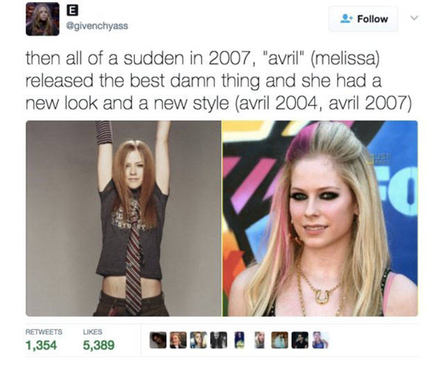 This Conspiracy Theory About Avril Lavigne’s Death Looks Creepily Realistic