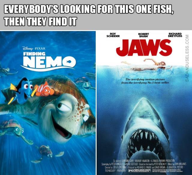 Two Movies, Same Description