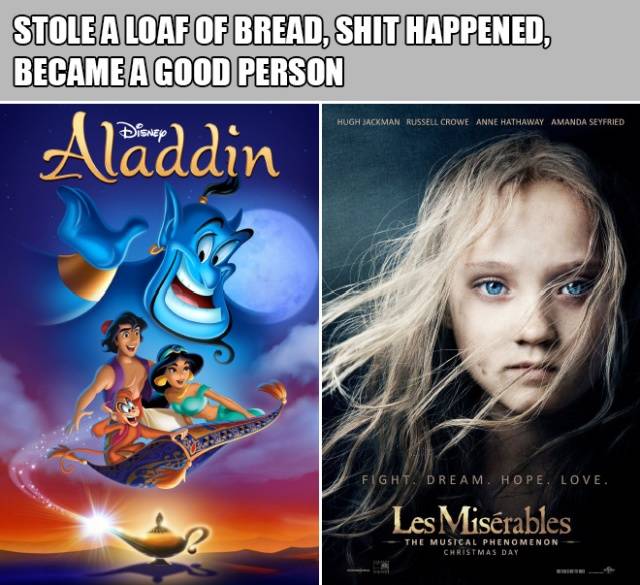 Two Movies, Same Description