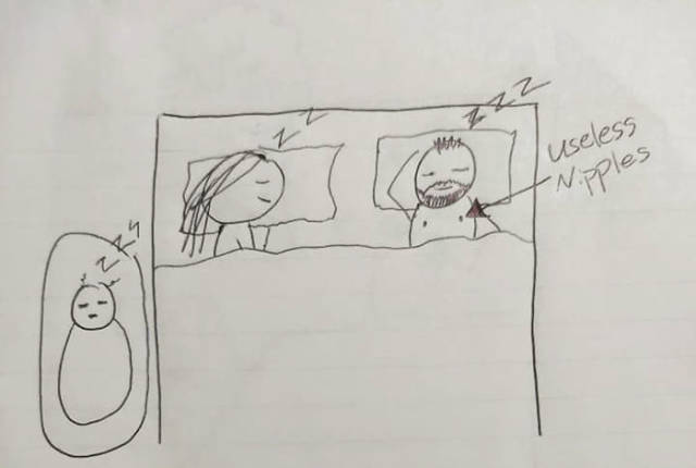 Wife Uses Simple Drawings To Explain To Her Husband Why She Is Always Tired Because Of Their Child