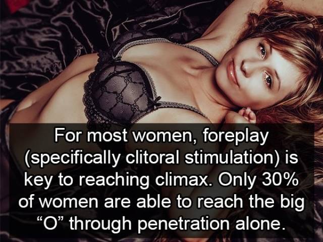 Foreplay Facts You Definitely Need To Apply In Practice