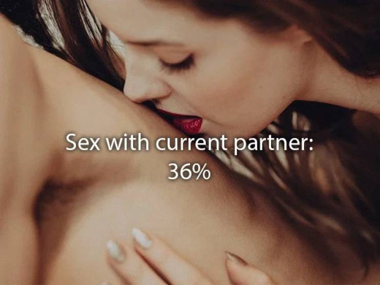 Treat Yourself To The Most Popular Sexual Fantasies