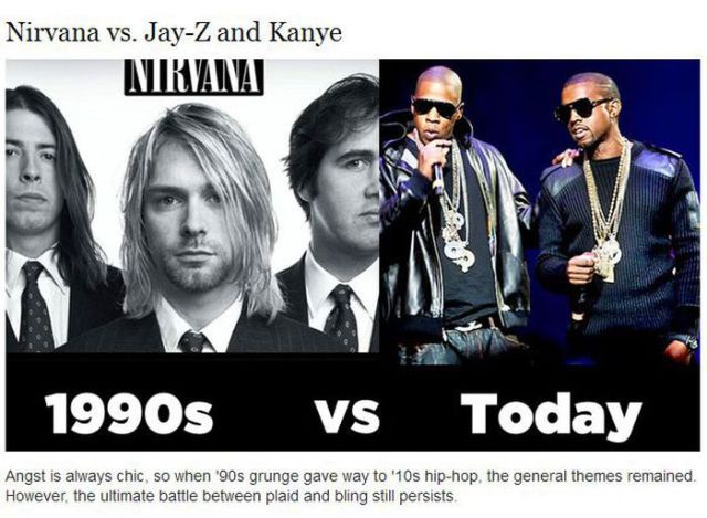 Cool Things in 90s vs. Cool Things Today