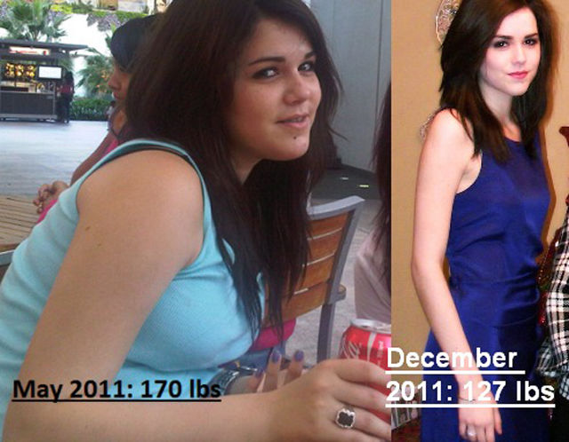 From Fatty to Hottie