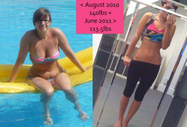 Remarkable Female Health Transformations
