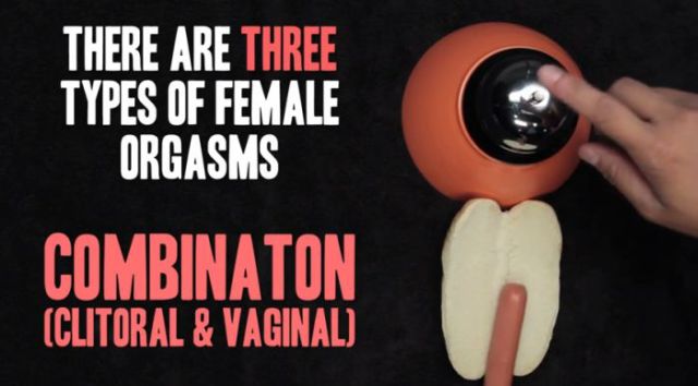 Surprising Facts about Female Masturbation