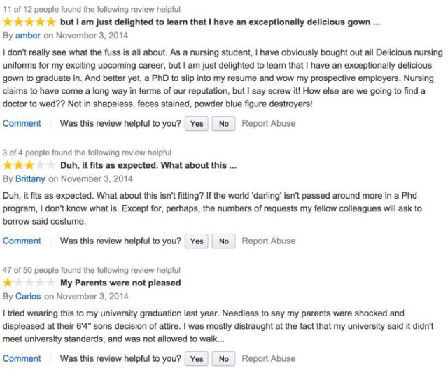 Sexy Women’s Costume Sets the Amazon Reviews Section on Fire