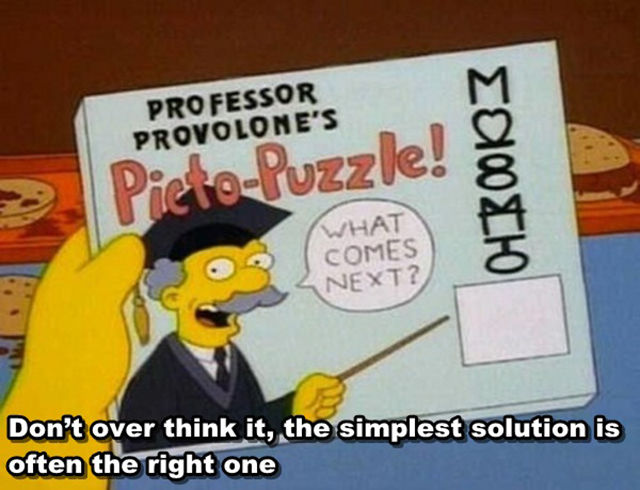Stuff That “The Simpsons” Taught Us