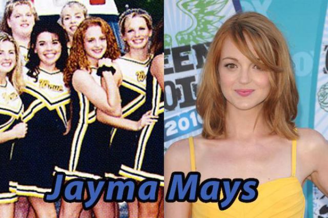Stars Who Have a Cheerleading Background