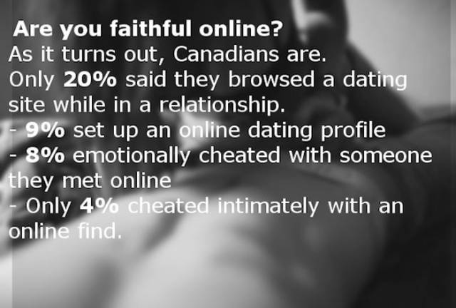 The Canadian Living Sex Survey Reveals Astounding Facts about People’s Sex Lives