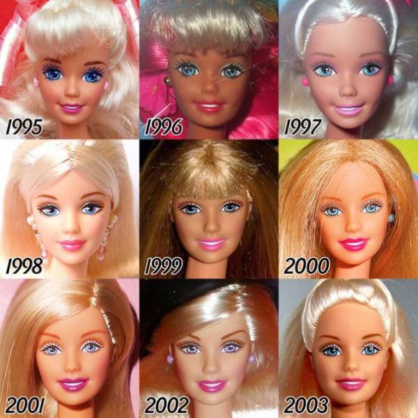How Barbie Has Changed Since 1959 to Today