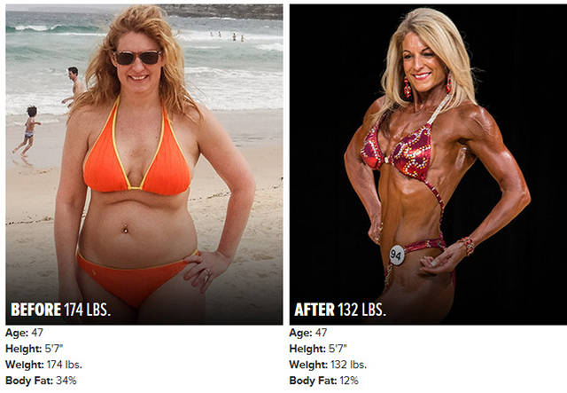 Incredible And Insane Body Transformations