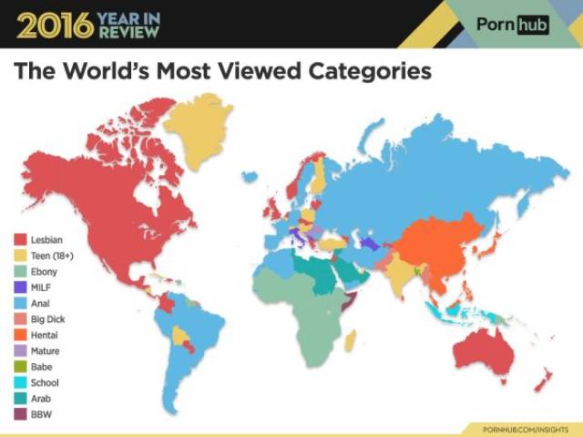 Well, Porn Has Its Own Interesting Data Too (2016 Edition)